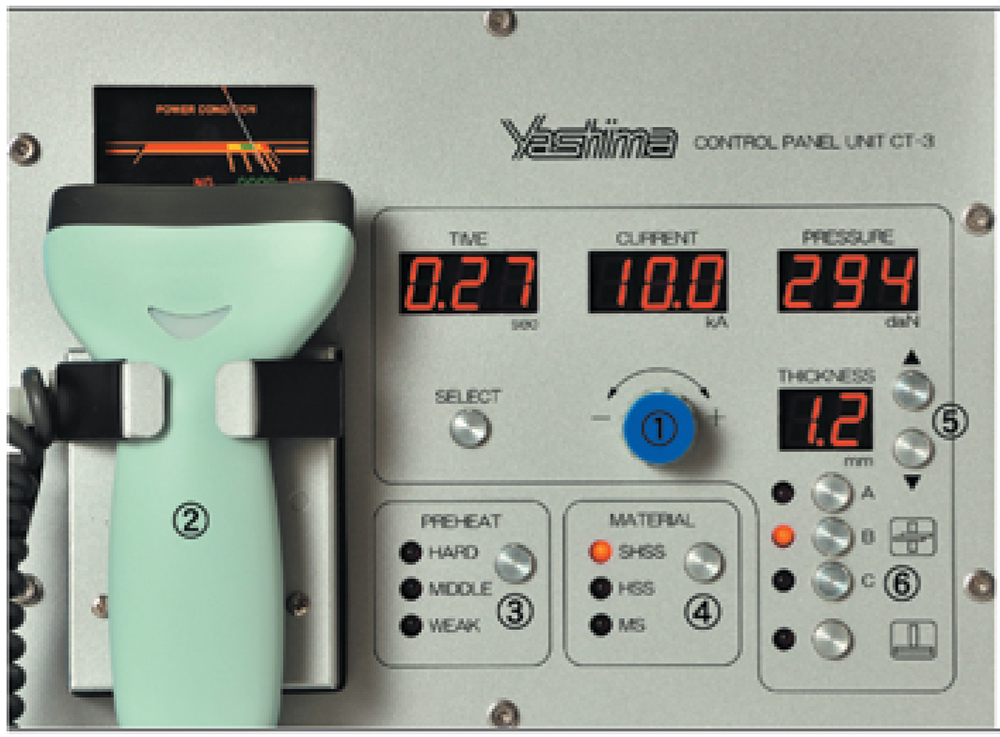 Bảng điều khiển Máy hàn đa chức năng Yashima YSI-25EZ-P